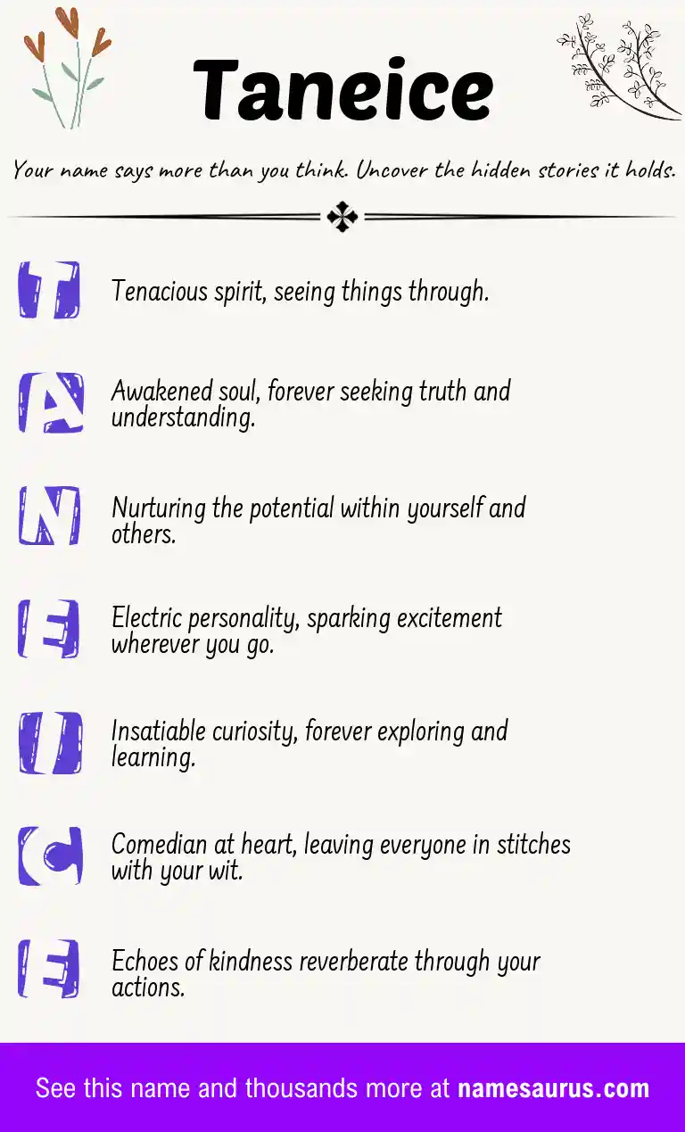 Acrostic poem about Taneice.