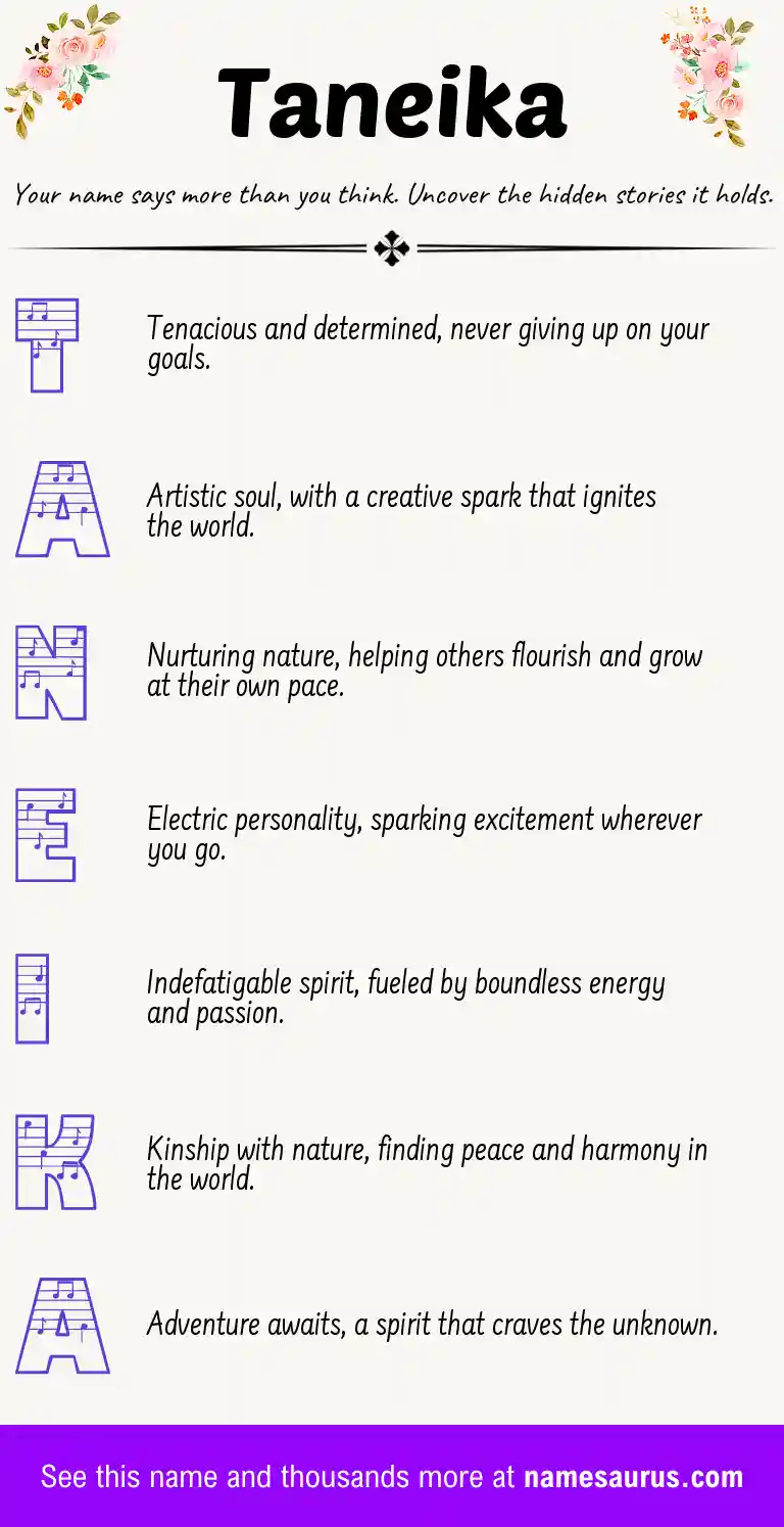 Acrostic poem about Taneika.