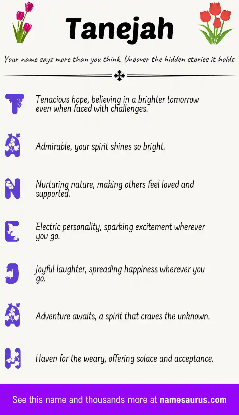 Acrostic poem about Tanejah.