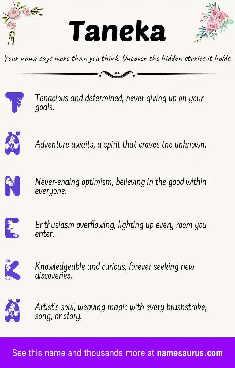 Acrostic poem about Taneka.