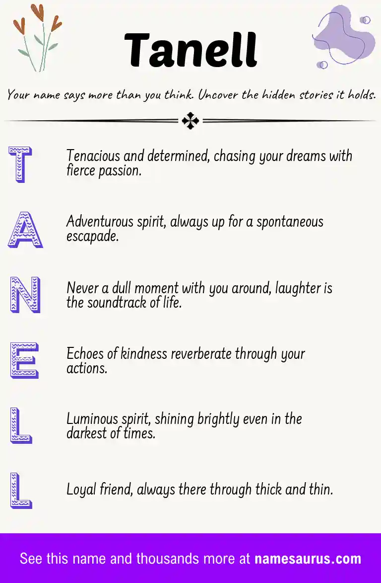 Acrostic poem about Tanell.