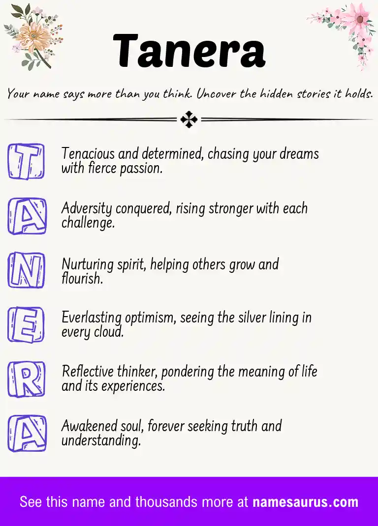 Acrostic poem about Tanera.