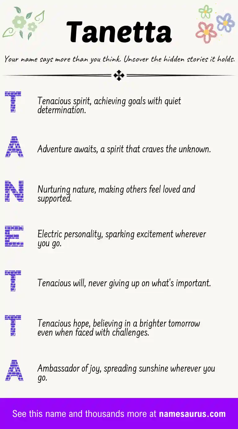 Acrostic poem about Tanetta.