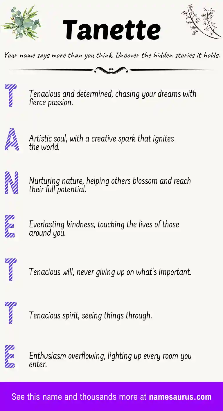 Acrostic poem about Tanette.