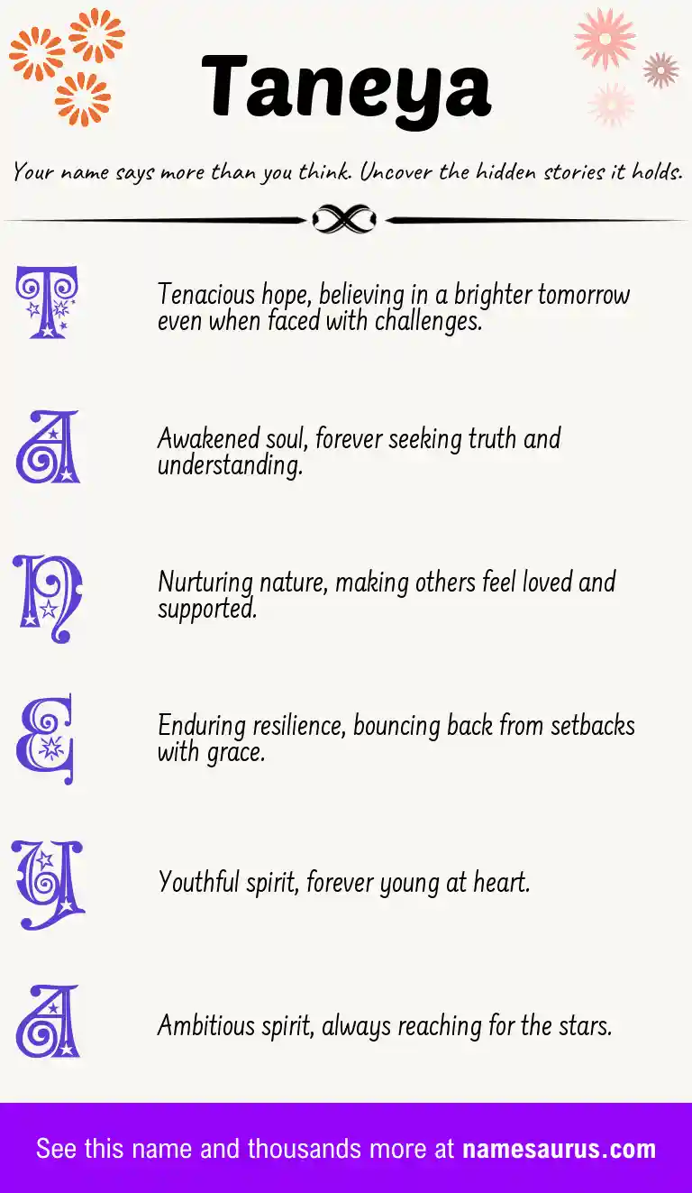 Acrostic poem about Taneya.