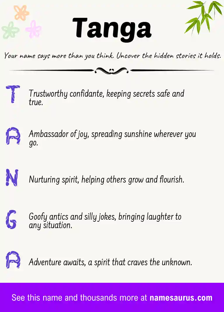 Acrostic poem about Tanga.