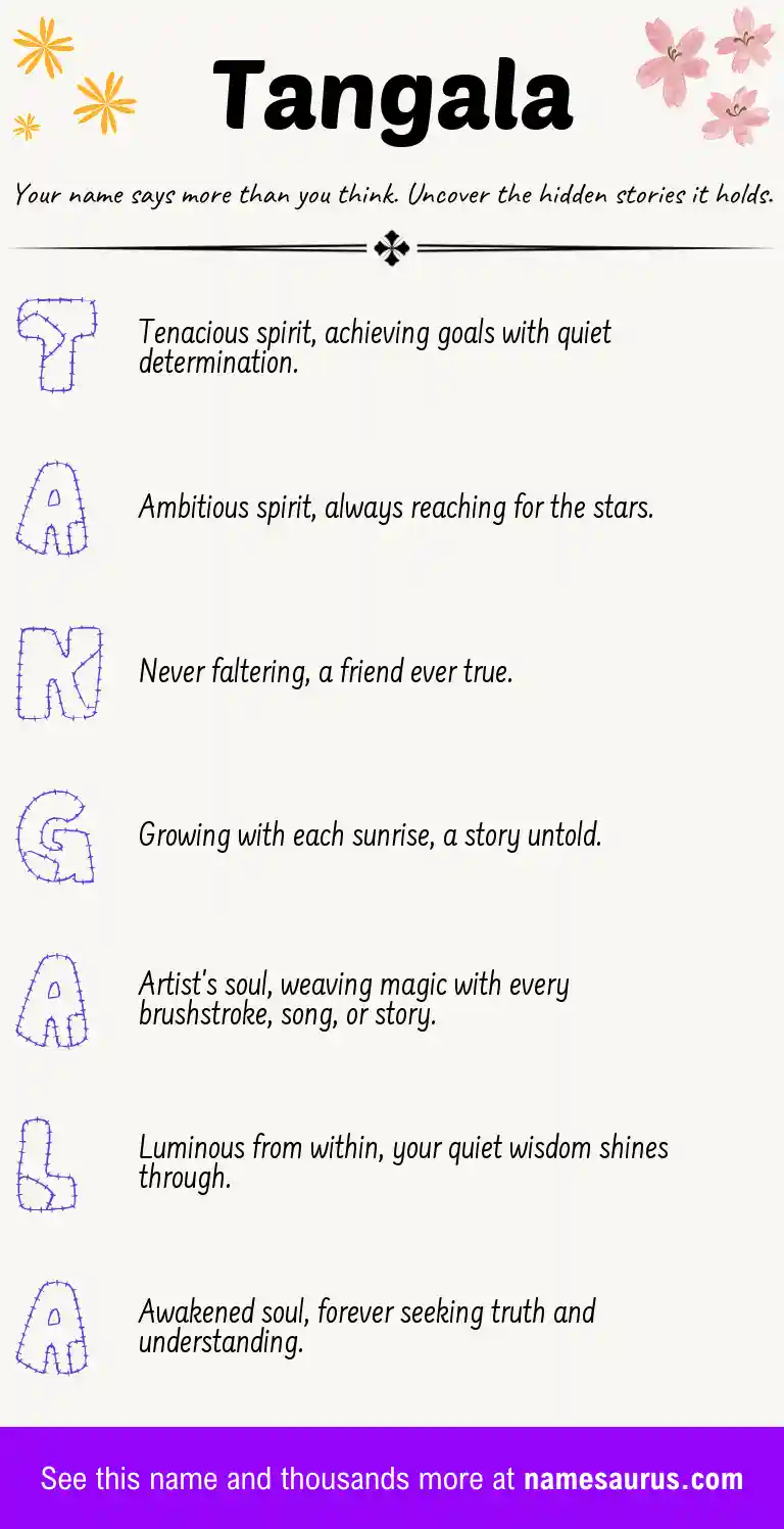 Acrostic poem about Tangala.