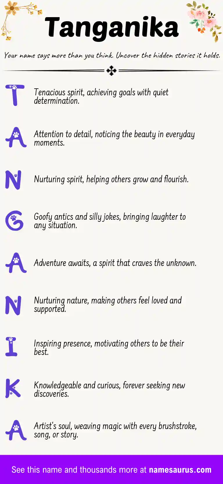 Acrostic poem about Tanganika.