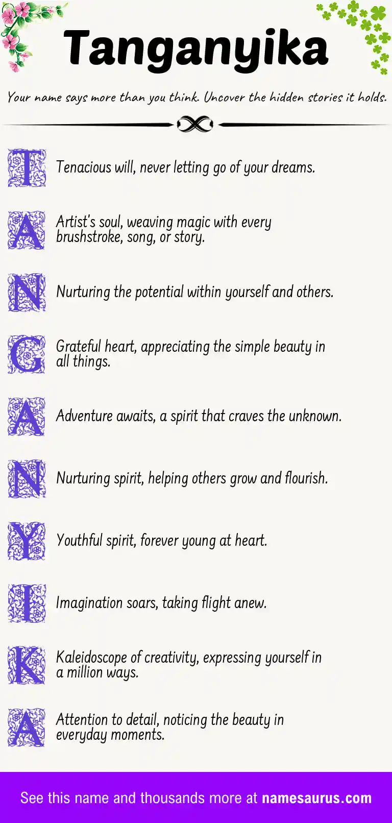 Acrostic poem about Tanganyika.