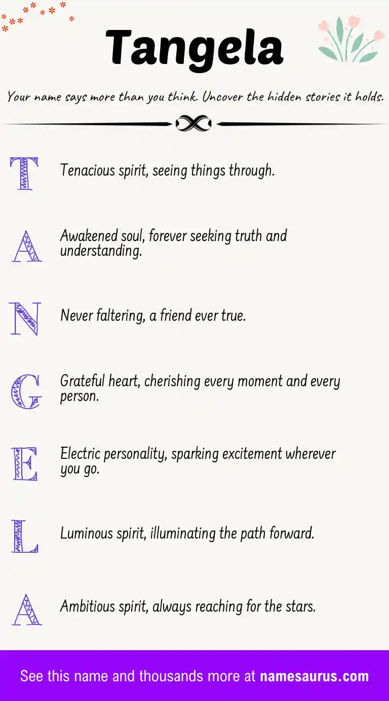 Acrostic poem about Tangela.