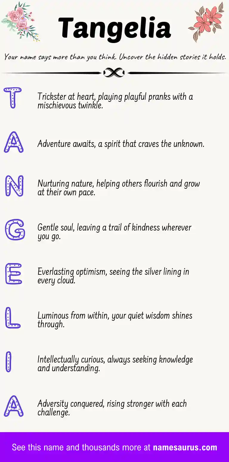 Acrostic poem about Tangelia.