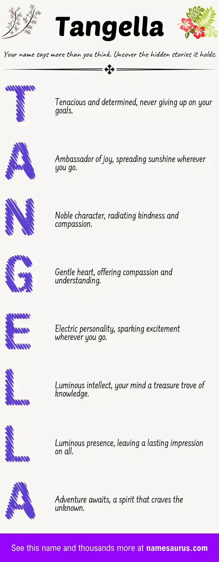 Acrostic poem about Tangella.