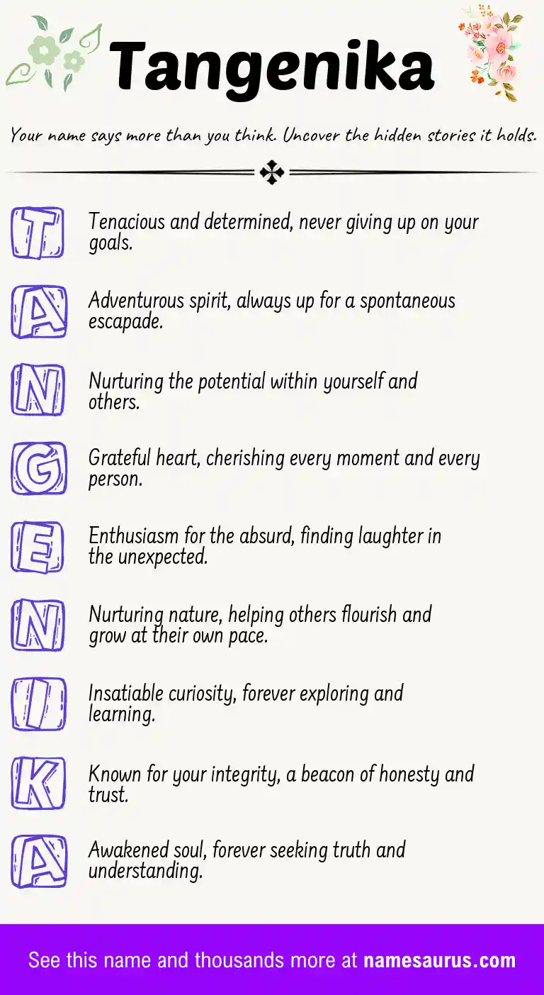 Acrostic poem about Tangenika.