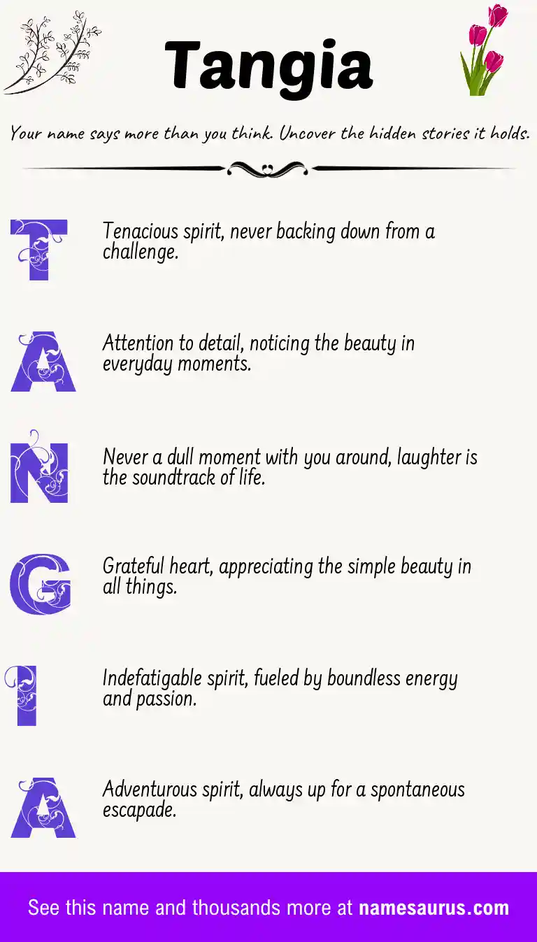 Acrostic poem about Tangia.