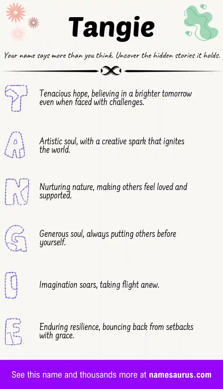 Acrostic poem about Tangie.