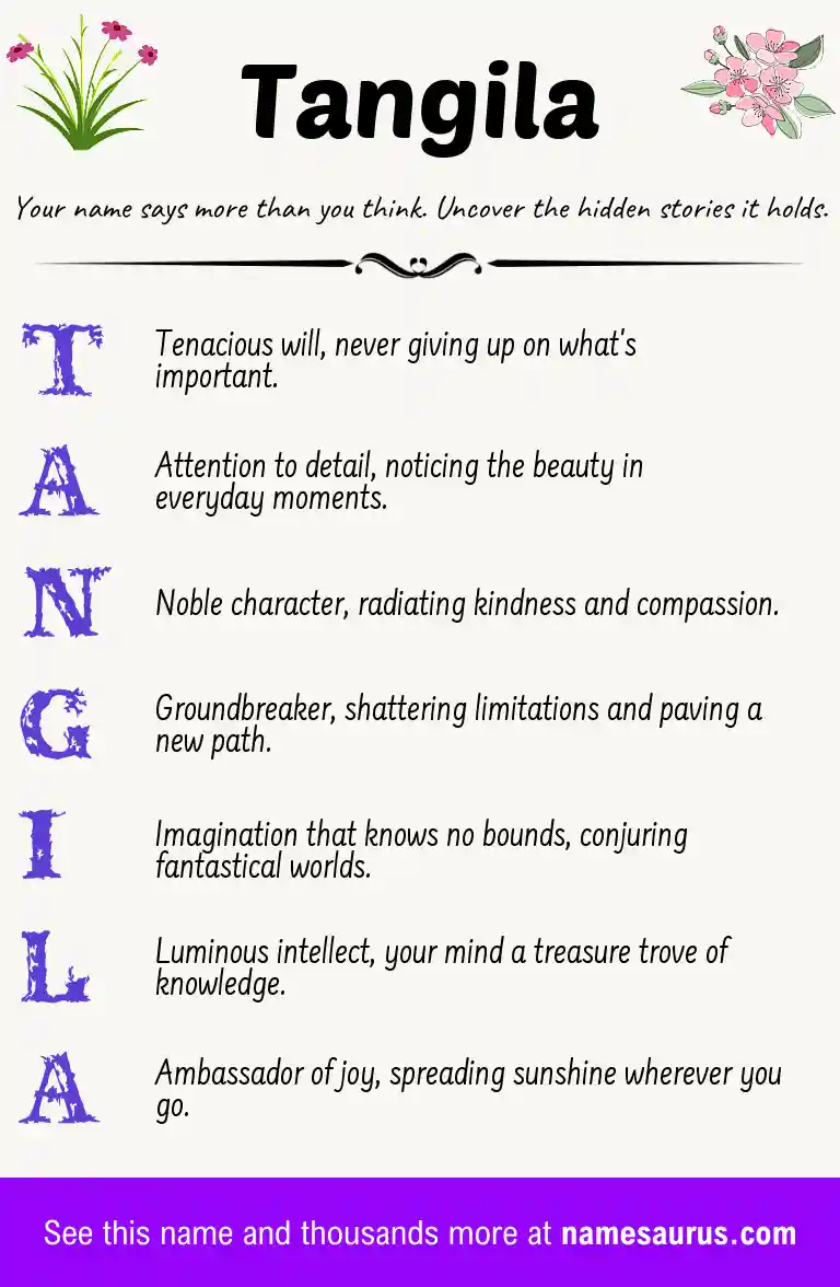 Acrostic poem about Tangila.