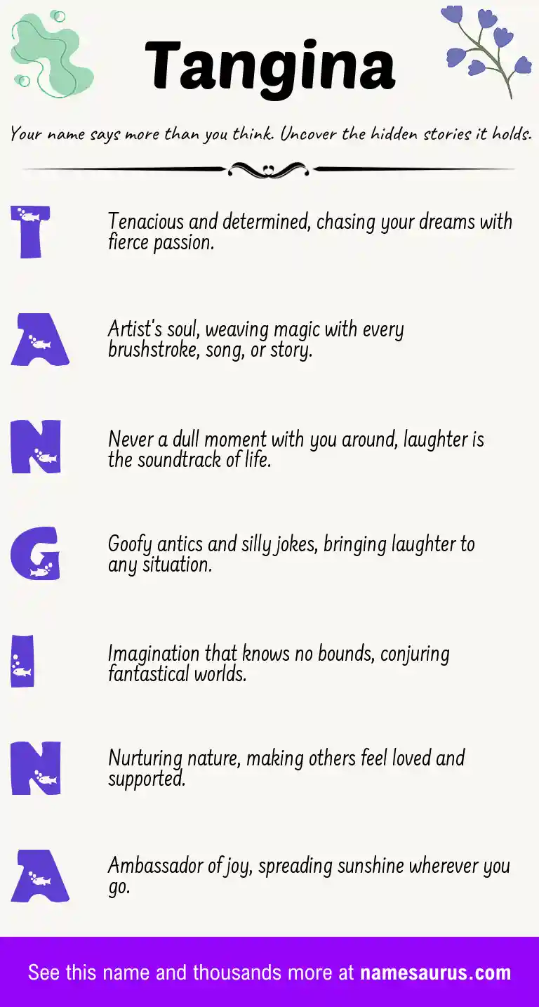 Acrostic poem about Tangina.