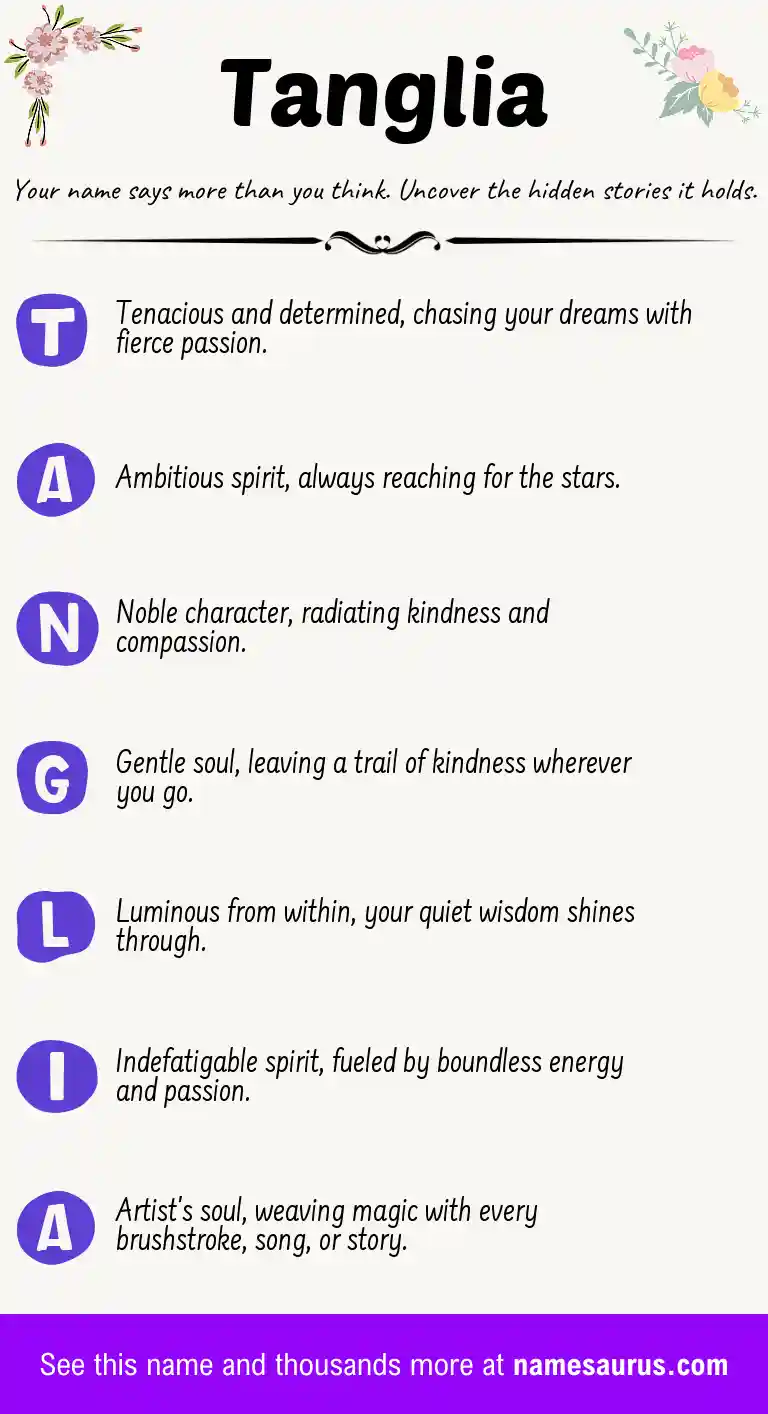 Acrostic poem about Tanglia.