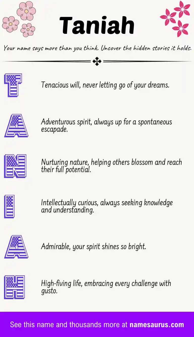Acrostic poem about Taniah.
