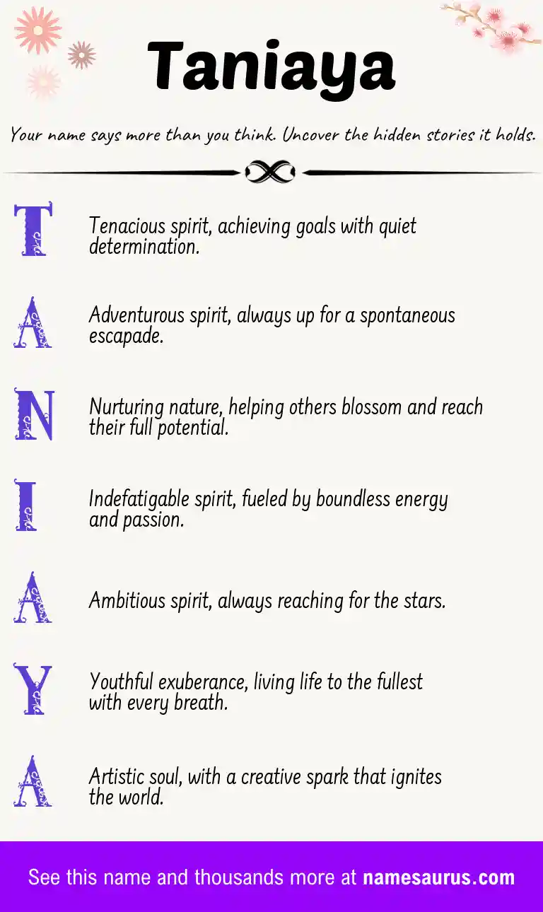 Acrostic poem about Taniaya.