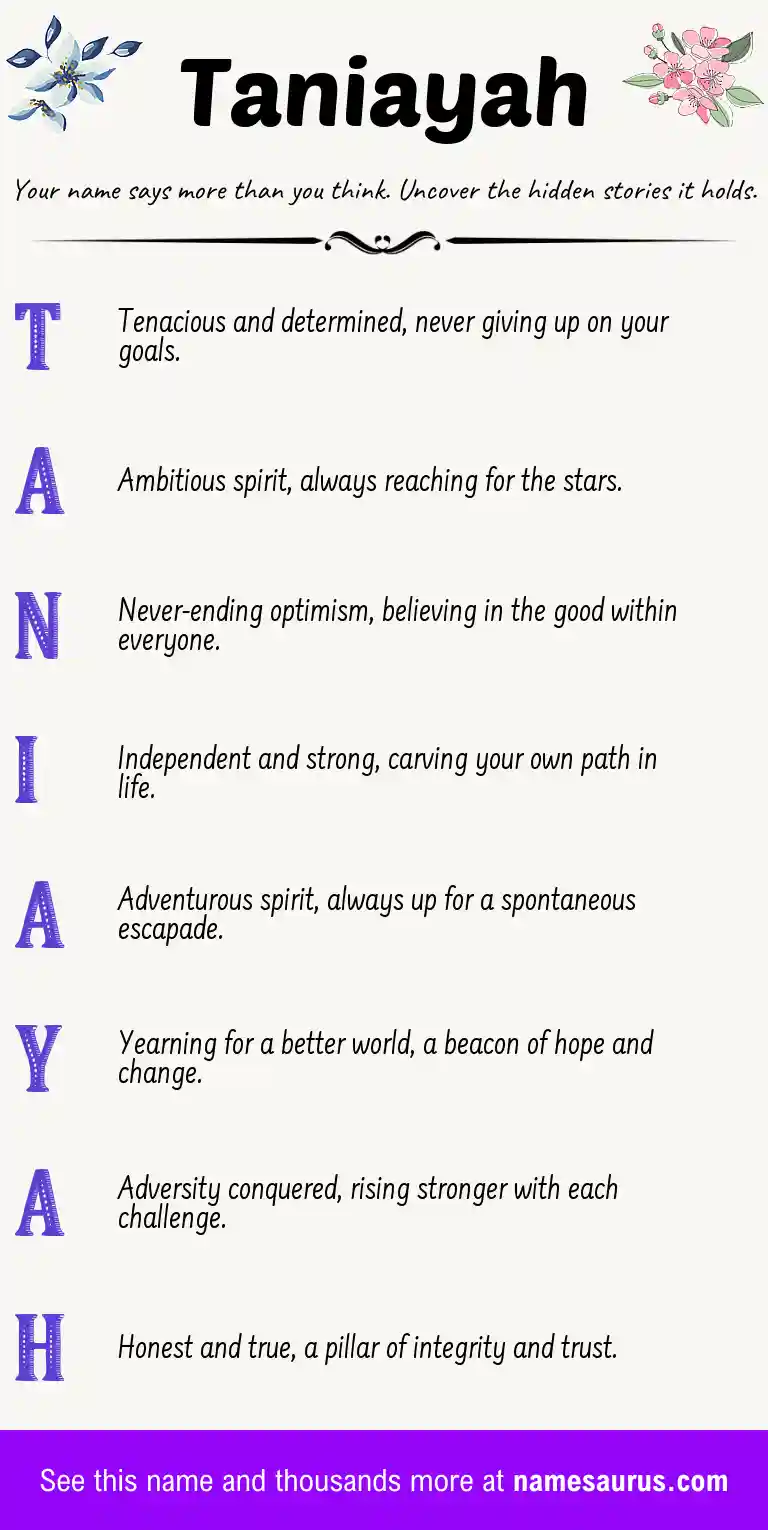 Acrostic poem about Taniayah.