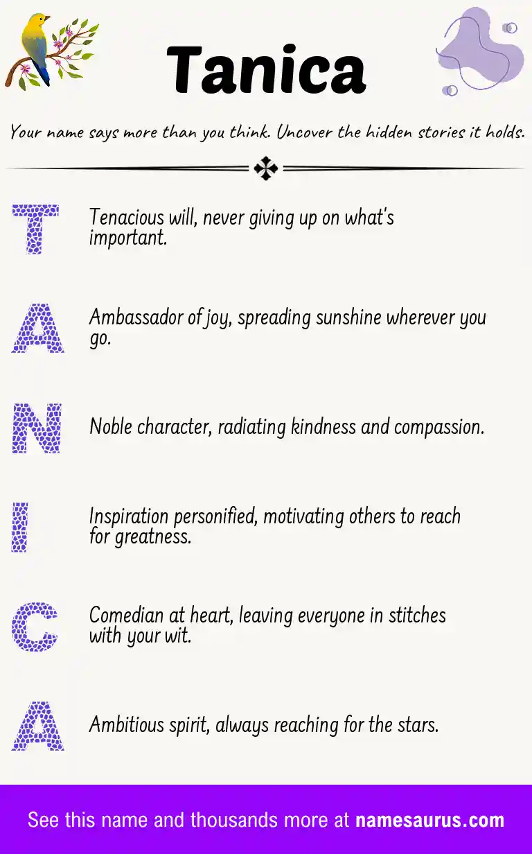 Acrostic poem about Tanica.