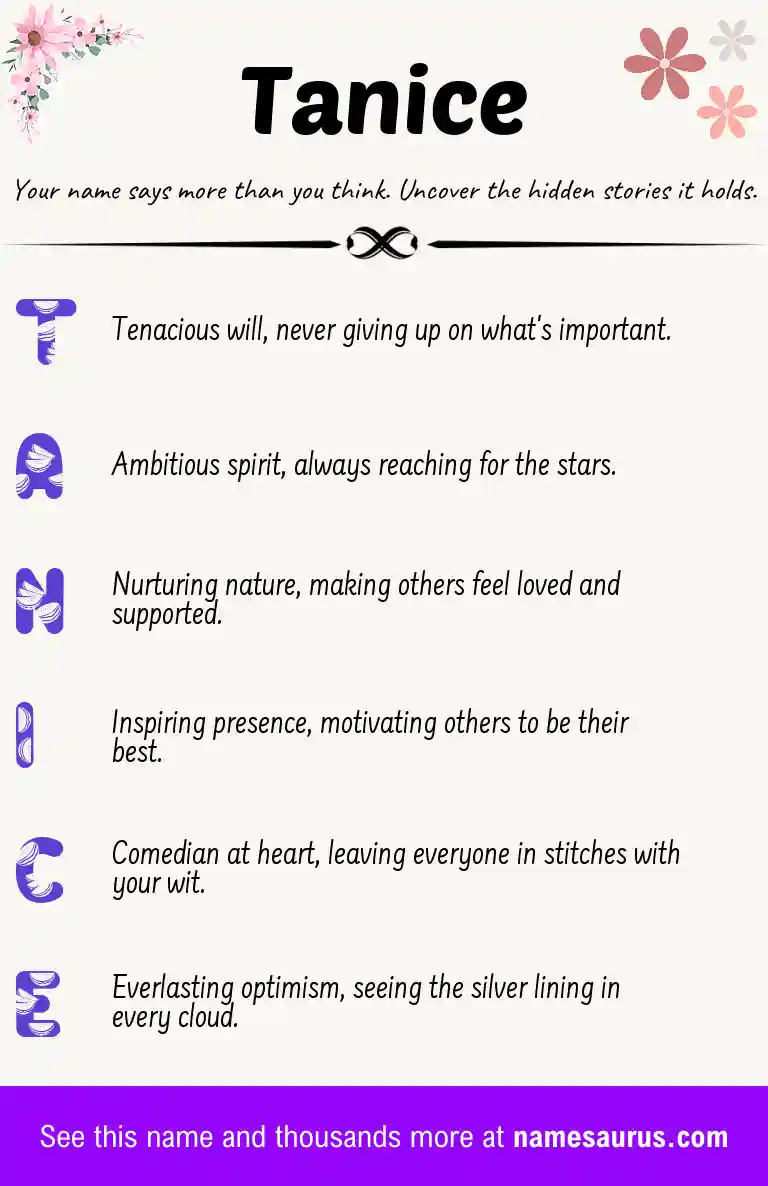 Acrostic poem about Tanice.