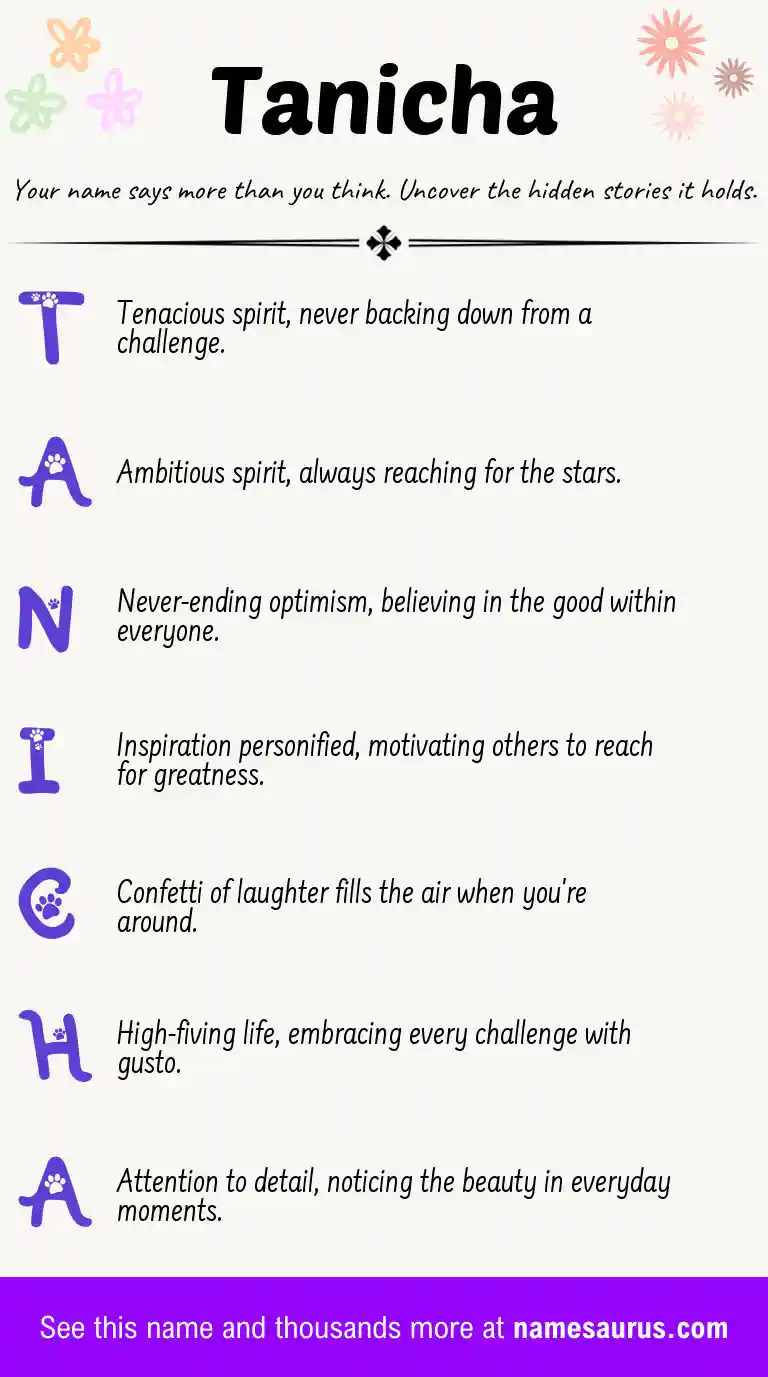 Acrostic poem about Tanicha.