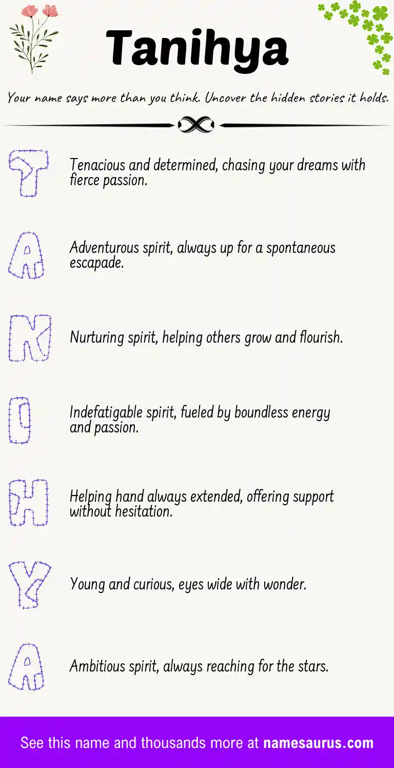 Acrostic poem about Tanihya.