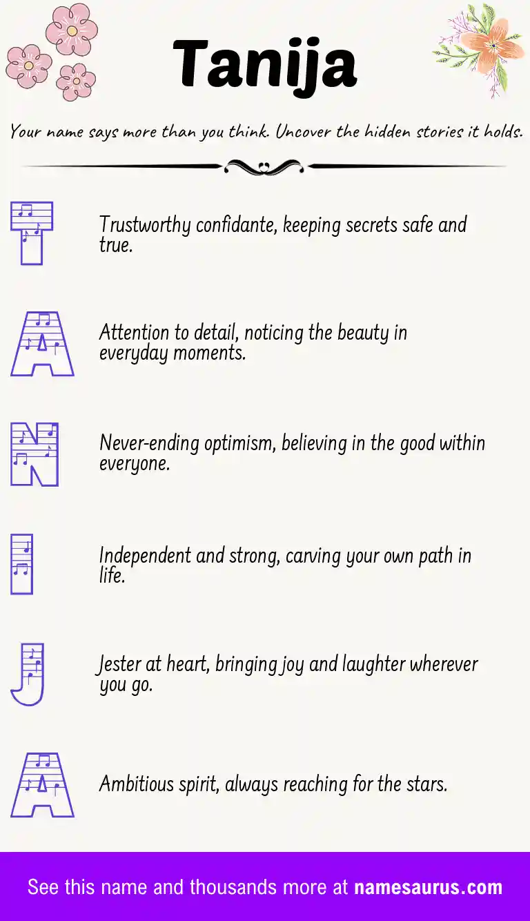 Acrostic poem about Tanija.