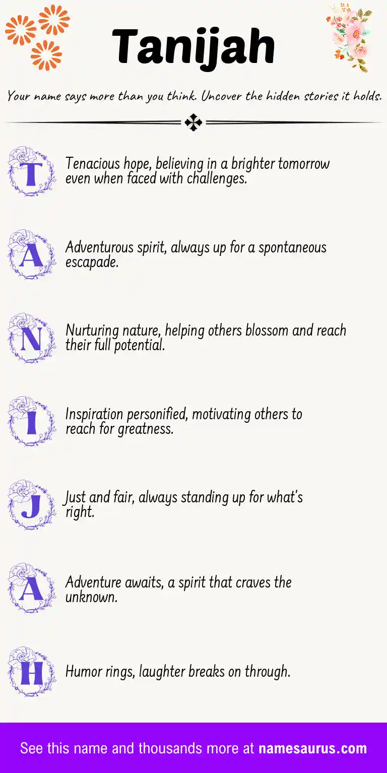 Acrostic poem about Tanijah.