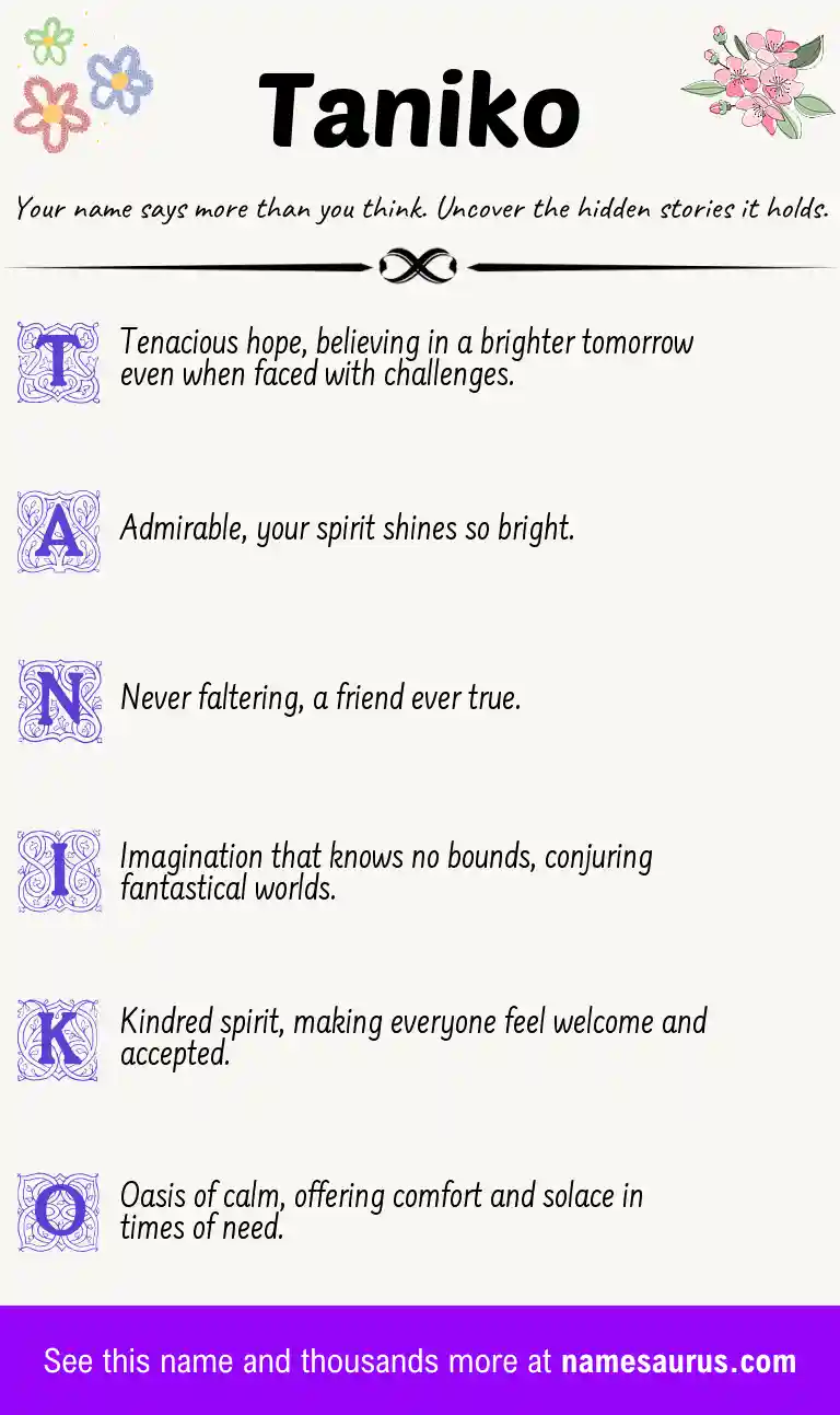 Acrostic poem about Taniko.