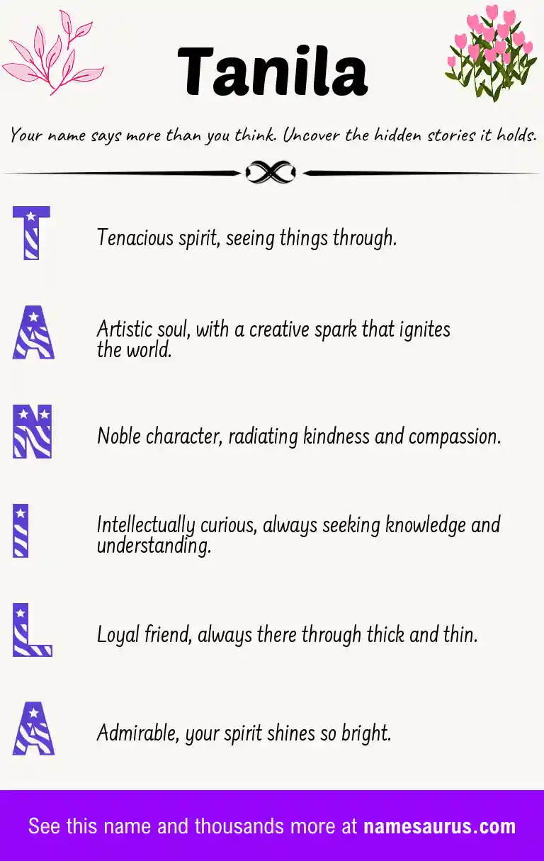 Acrostic poem about Tanila.