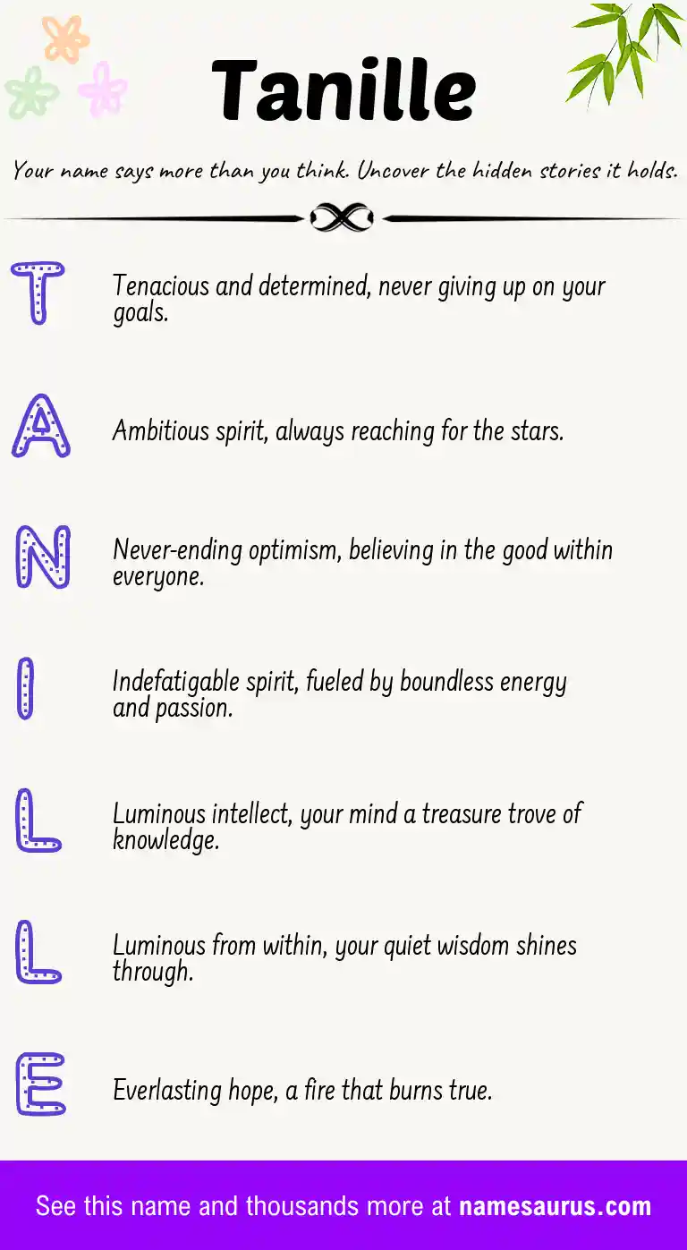 Acrostic poem about Tanille.
