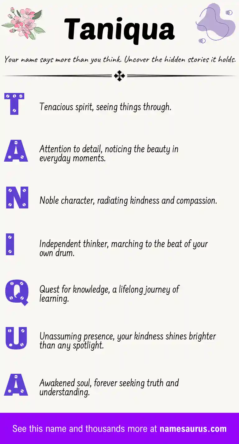 Acrostic poem about Taniqua.