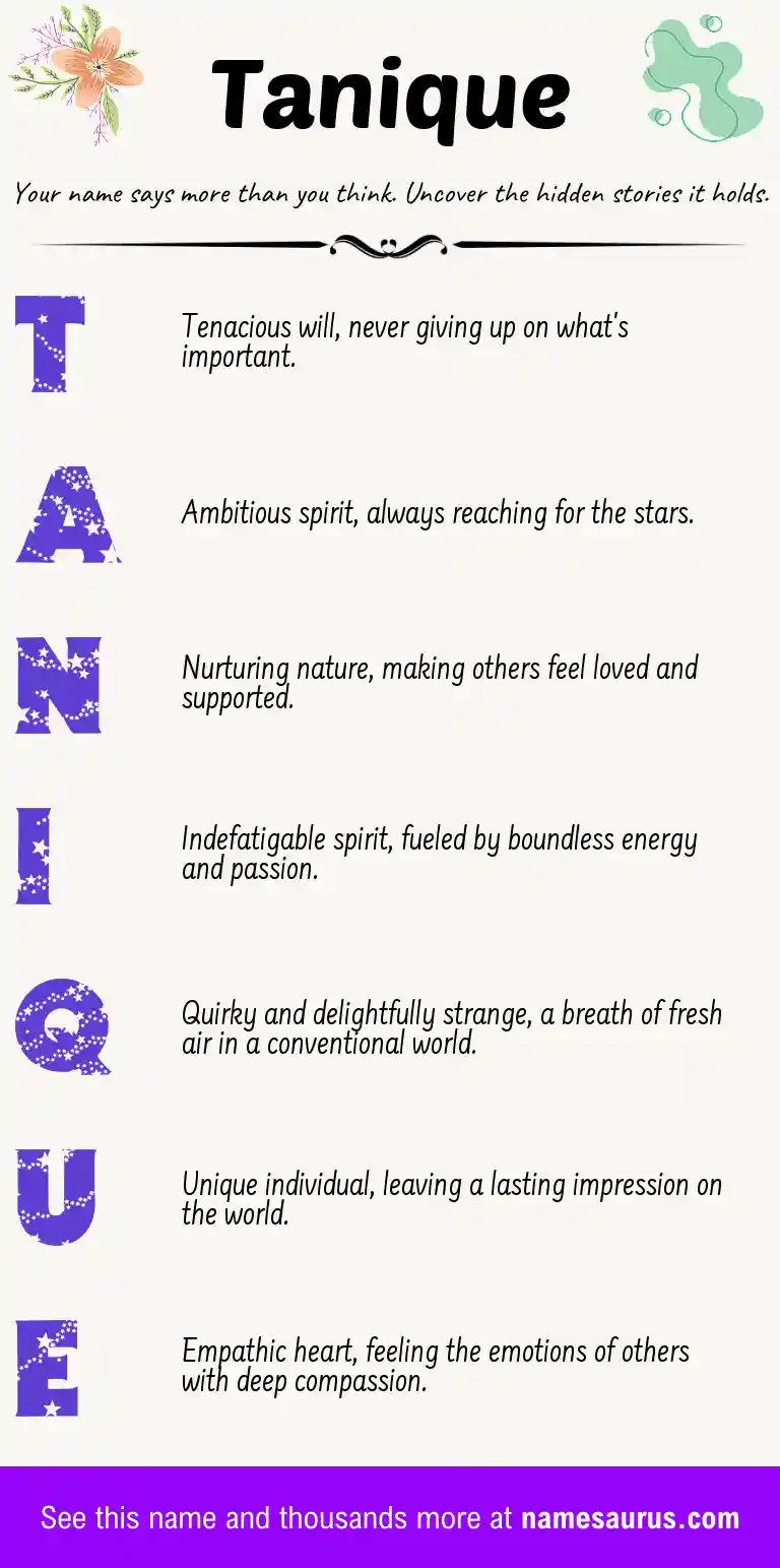 Acrostic poem about Tanique.