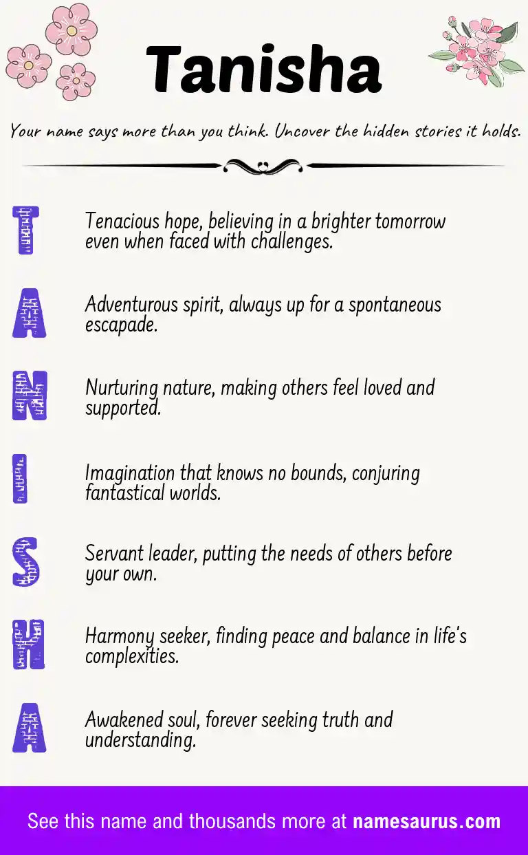 Acrostic poem about Tanisha.