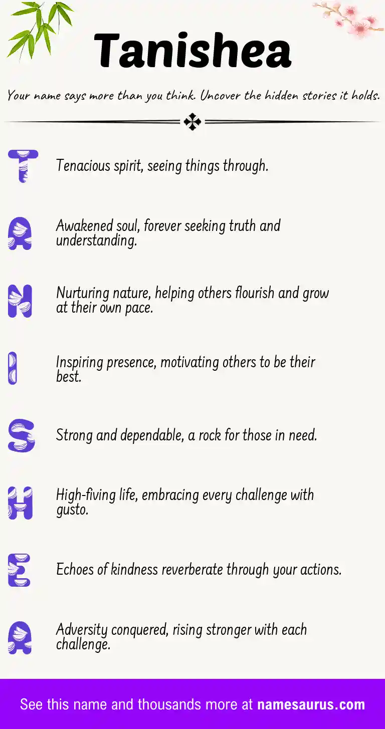 Acrostic poem about Tanishea.