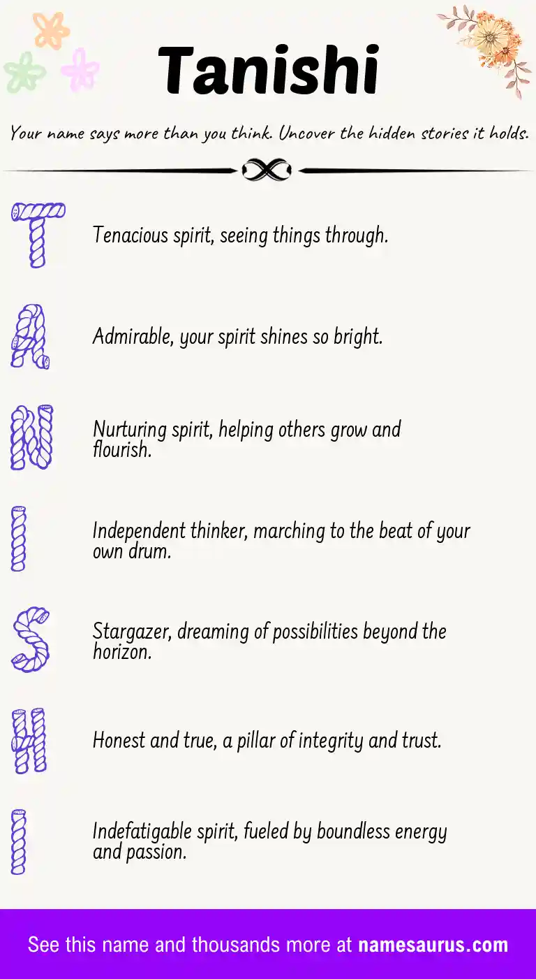 Acrostic poem about Tanishi.
