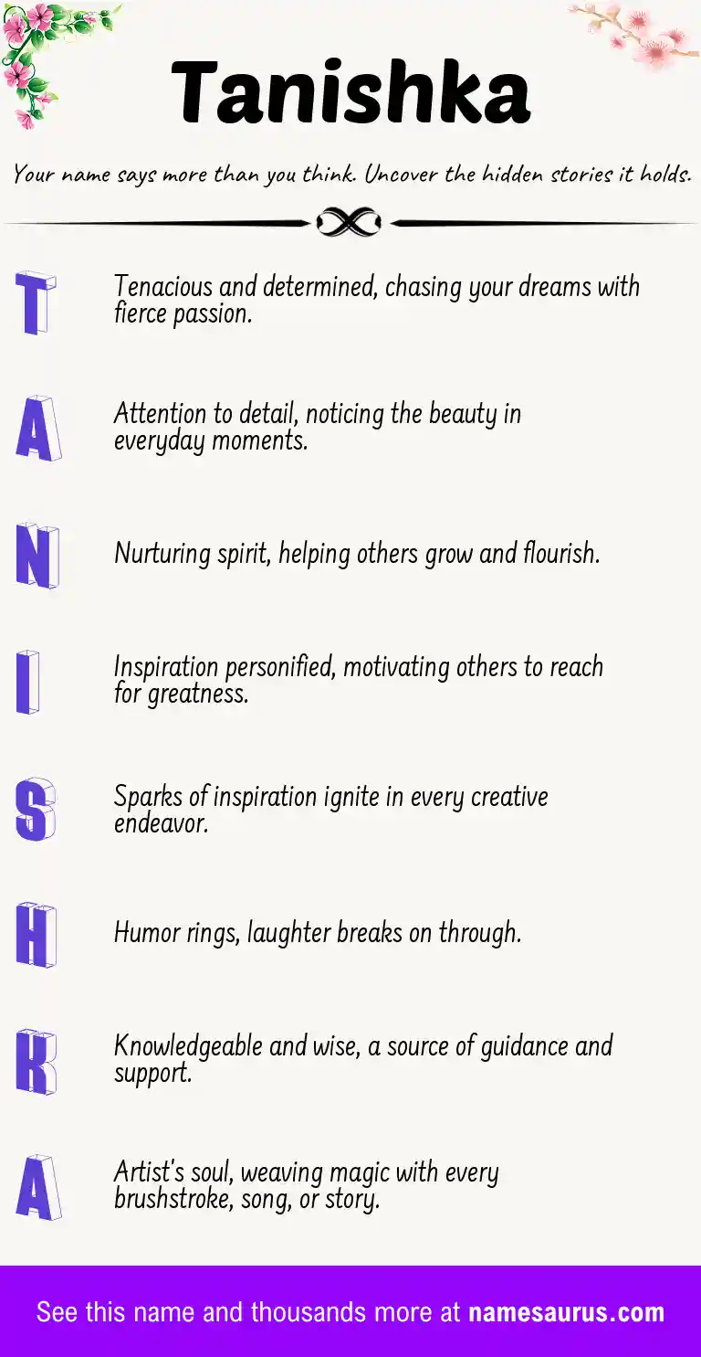 Acrostic poem about Tanishka.