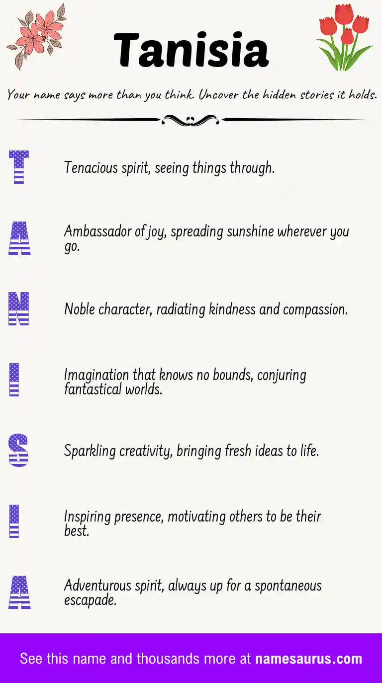 Acrostic poem about Tanisia.