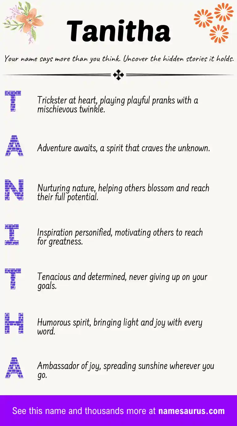 Acrostic poem about Tanitha.