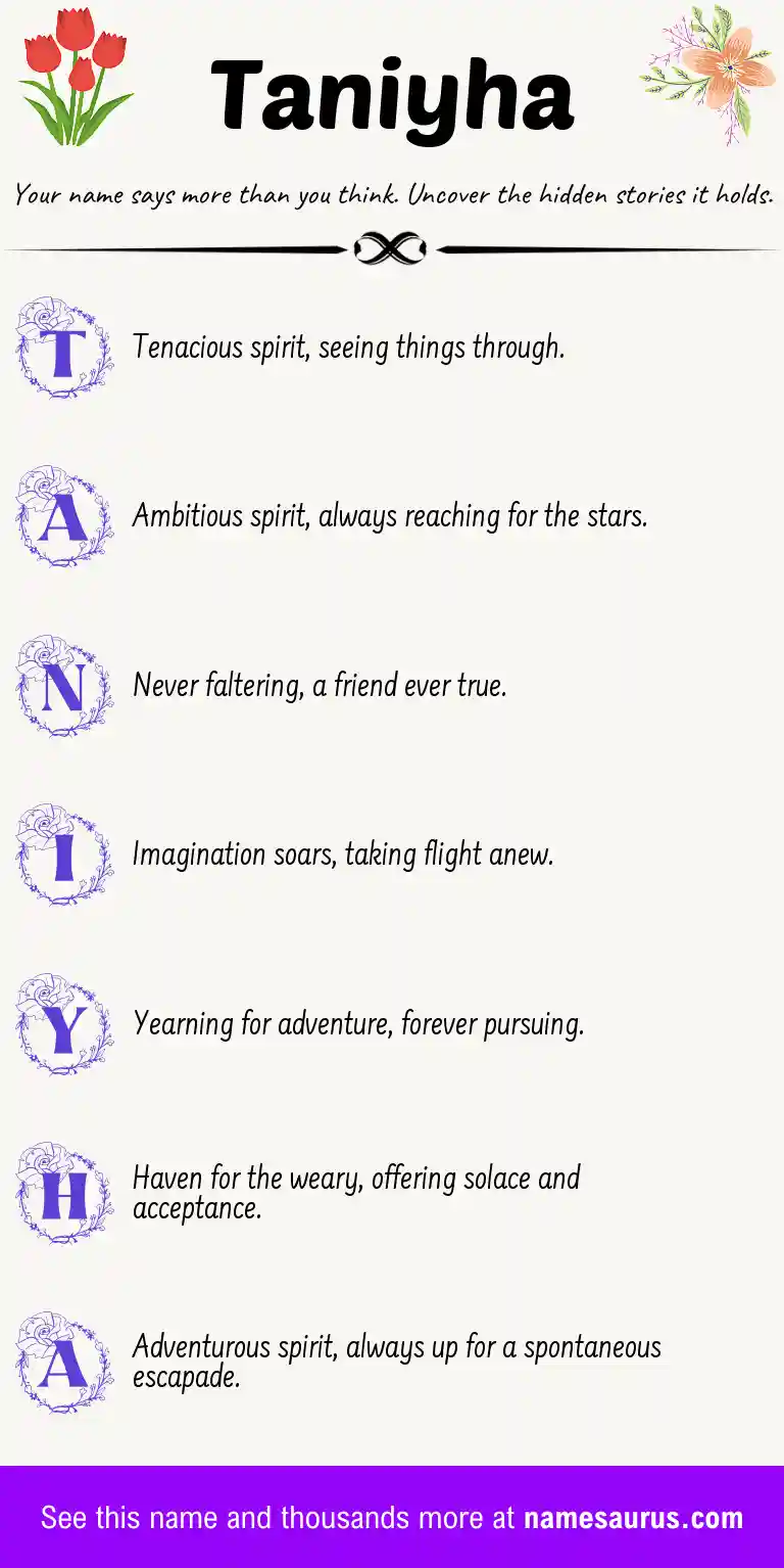 Acrostic poem about Taniyha.