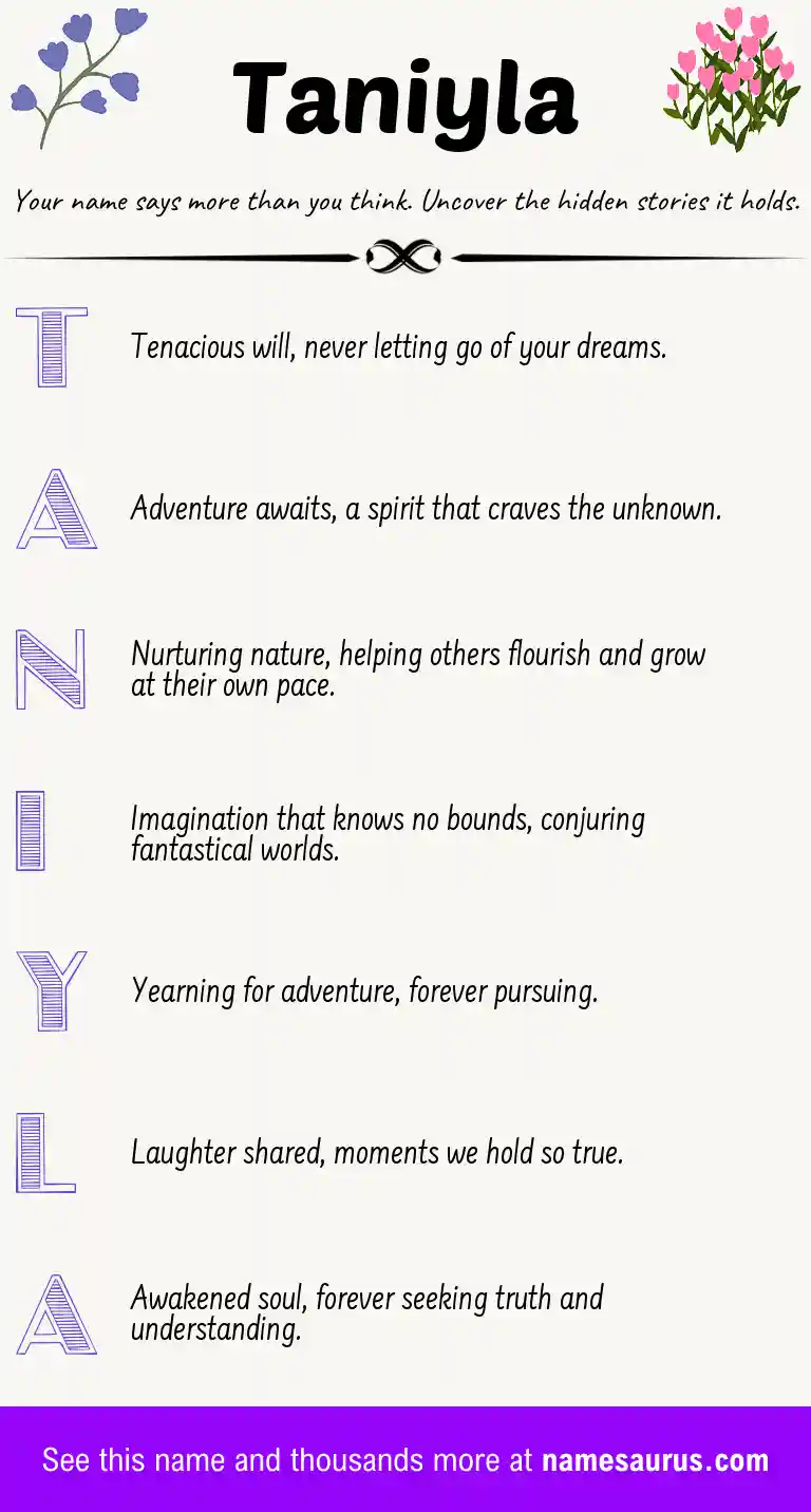Acrostic poem about Taniyla.
