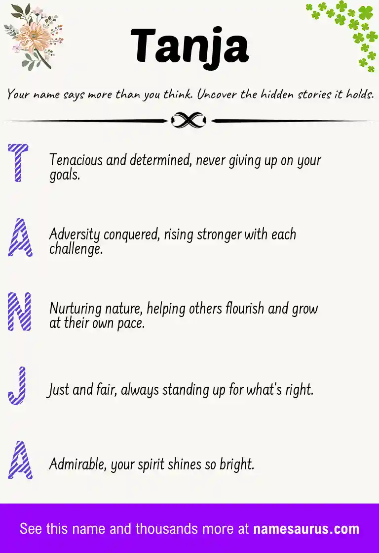 Acrostic poem about Tanja.