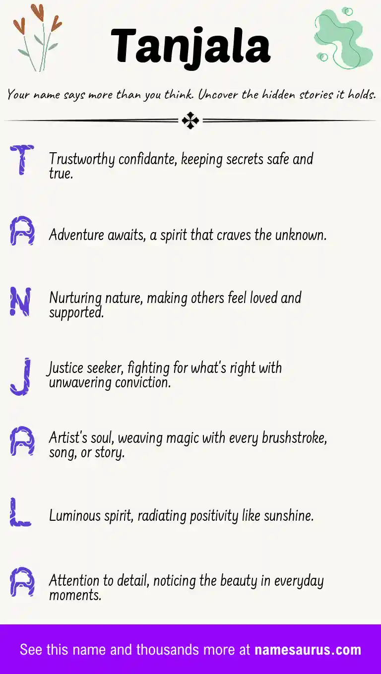 Acrostic poem about Tanjala.
