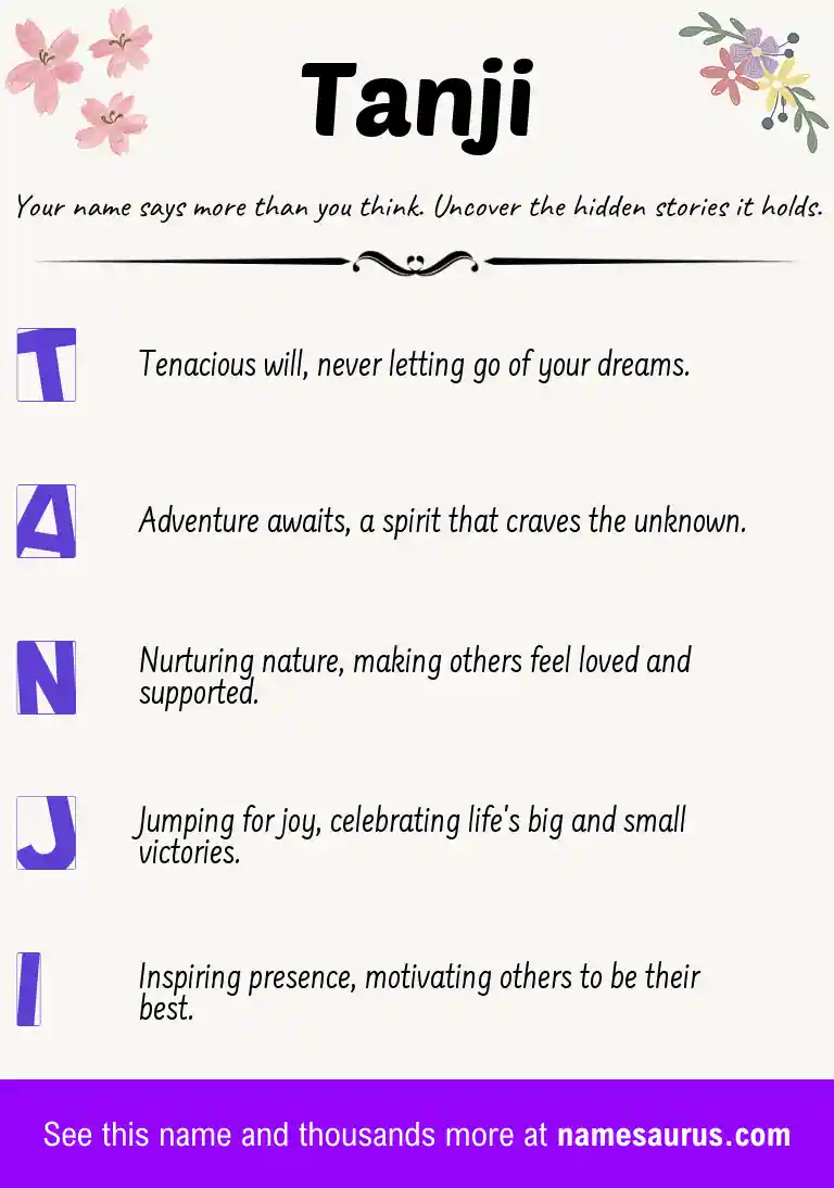 Acrostic poem about Tanji.