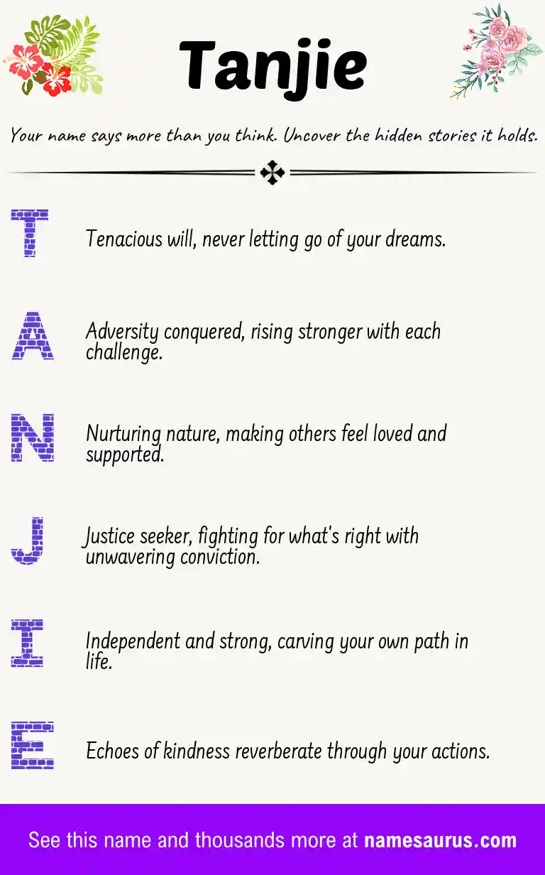 Acrostic poem about Tanjie.