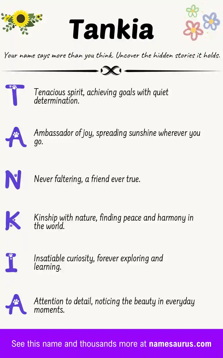 Acrostic poem about Tankia.
