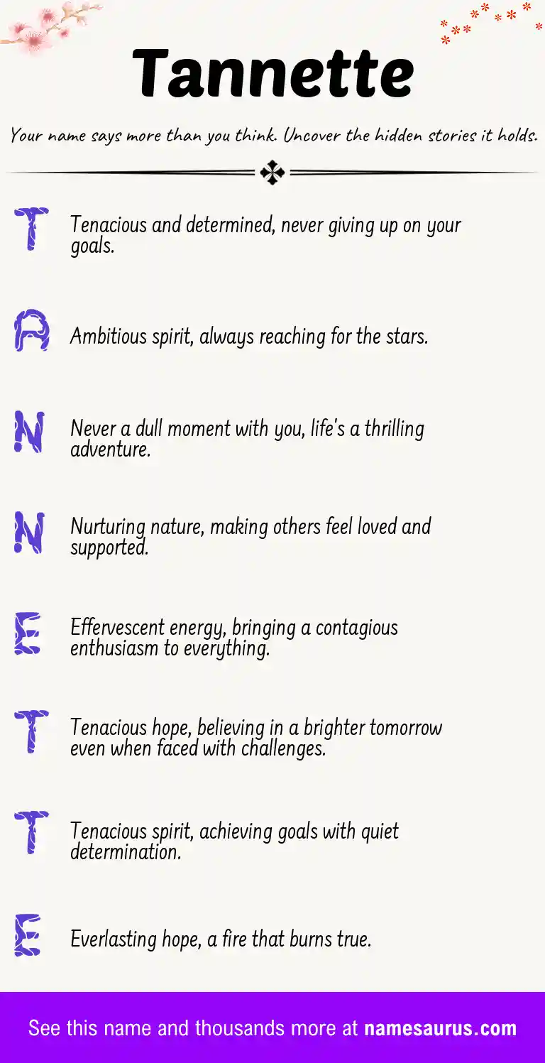 Acrostic poem about Tannette.